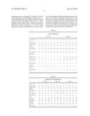 PROCESS FOR CONVERTING LEVULINIC ACID INTO PENTANOIC ACID diagram and image