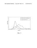 Catalyst For The Selective Hydrogenation Of Acetylenic Hydrocarbons And Method For Producing Said Catalyst diagram and image