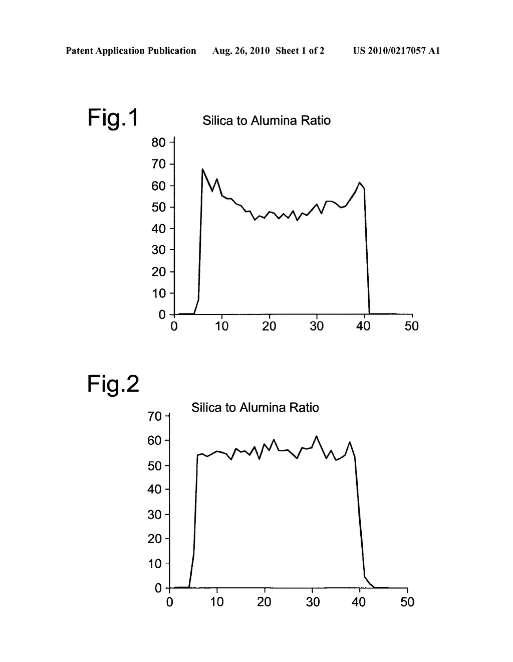 ZSM-5, ITS PREPARATION AND USE IN ETHYLBENZENE DEALKYLATION - diagram, schematic, and image 02