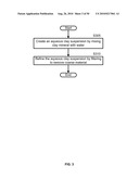 Counter Weapon Containment diagram and image