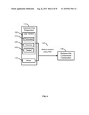 Counter Weapon Containment diagram and image