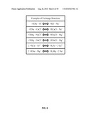 Counter Weapon Containment diagram and image