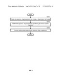 Counter Weapon Containment diagram and image