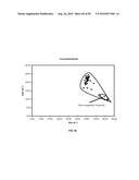 Counter Weapon Containment diagram and image