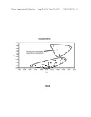 Counter Weapon Containment diagram and image