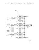 MEASURING COGNITIVE LOAD diagram and image