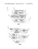 Methods and Apparatus for Assessing Physiological Conditions diagram and image