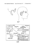 Methods and Apparatus for Assessing Physiological Conditions diagram and image