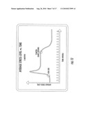 Methods and Apparatus for Assessing Physiological Conditions diagram and image