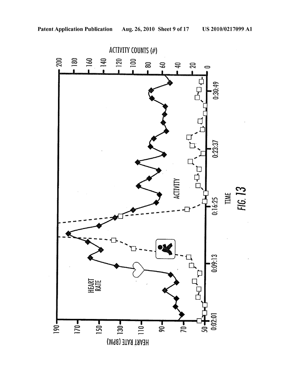 Methods and Apparatus for Assessing Physiological Conditions - diagram, schematic, and image 10