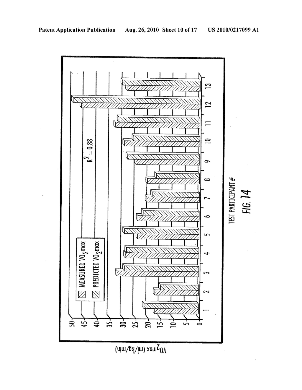 Methods and Apparatus for Assessing Physiological Conditions - diagram, schematic, and image 11