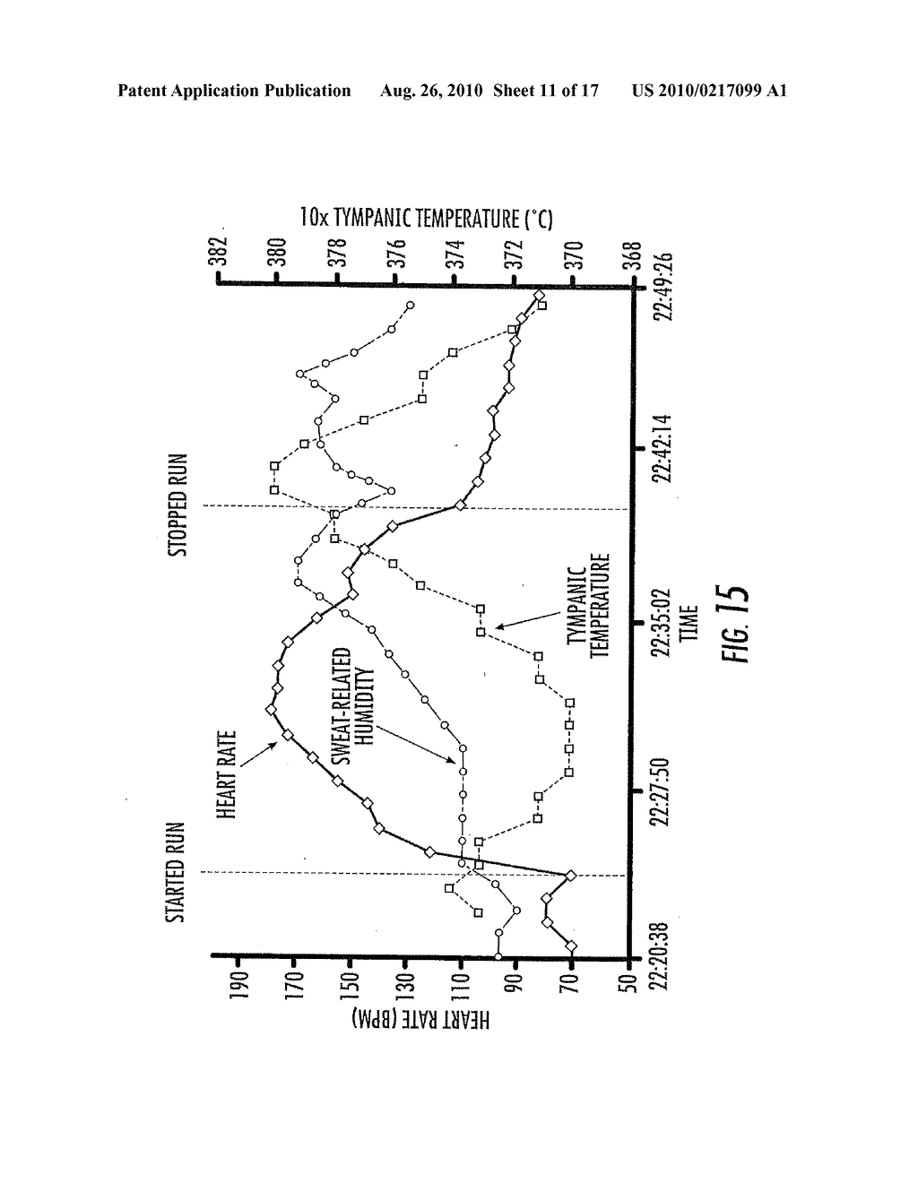 Methods and Apparatus for Assessing Physiological Conditions - diagram, schematic, and image 12