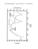 Methods and Apparatus for Assessing Physiological Conditions diagram and image