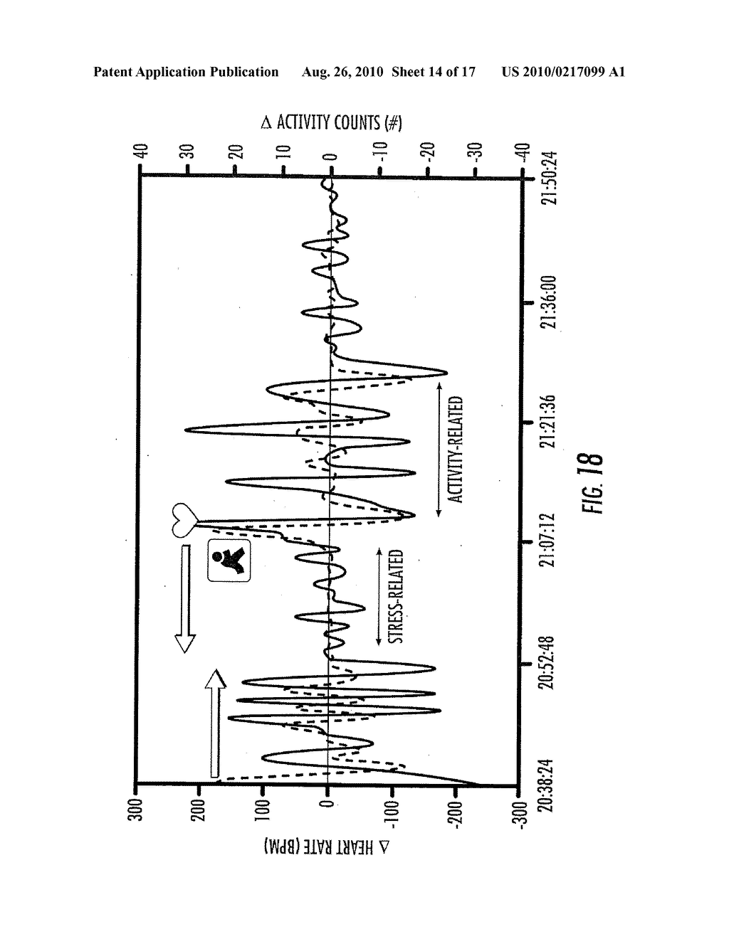 Methods and Apparatus for Assessing Physiological Conditions - diagram, schematic, and image 15