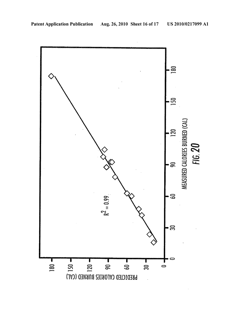 Methods and Apparatus for Assessing Physiological Conditions - diagram, schematic, and image 17