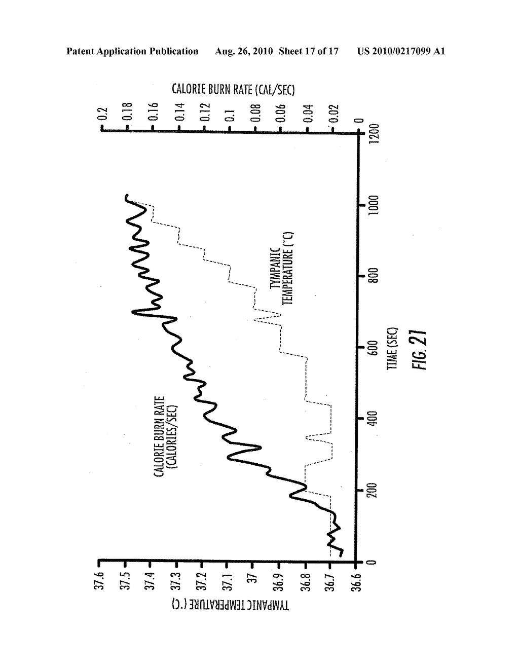 Methods and Apparatus for Assessing Physiological Conditions - diagram, schematic, and image 18