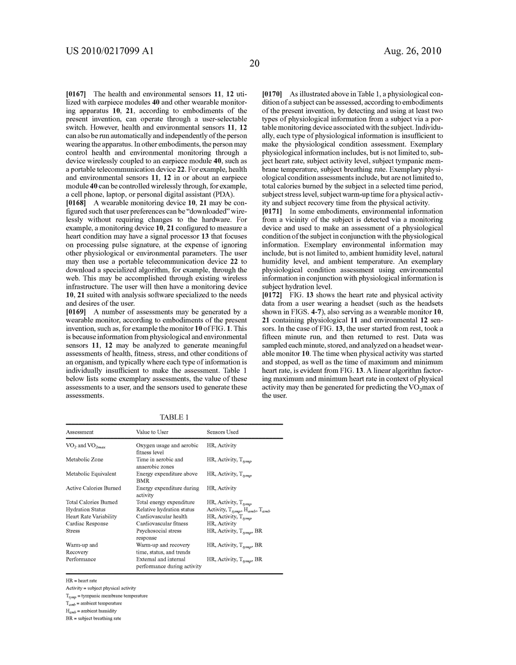 Methods and Apparatus for Assessing Physiological Conditions - diagram, schematic, and image 38