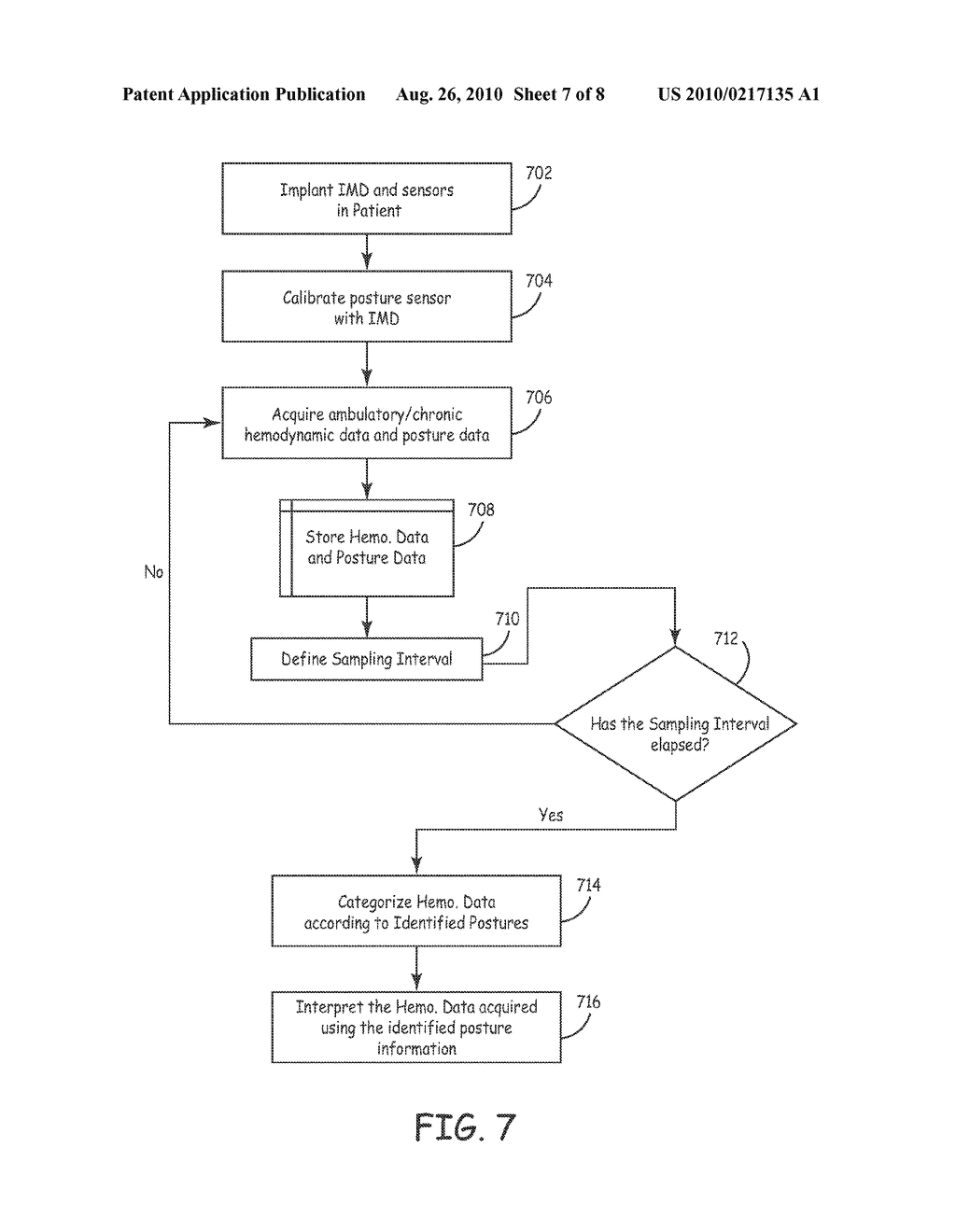 METHOD AND SYSTEM FOR INTERPRETING HEMODYNAMIC DATA INCORPORATING PATIENT POSTURE INFORMATION - diagram, schematic, and image 08