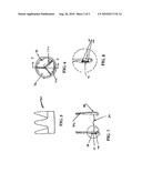 MEDICAL DEVICES diagram and image