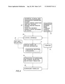 DIAGNOSTIC AND PREDICTIVE SYSTEM AND METHODOLOGY USING MULTIPLE PARAMETER ELECTROCARDIOGRAPHY SUPERSCORES diagram and image