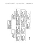 DIAGNOSTIC AND PREDICTIVE SYSTEM AND METHODOLOGY USING MULTIPLE PARAMETER ELECTROCARDIOGRAPHY SUPERSCORES diagram and image