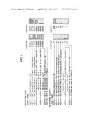 DIAGNOSTIC AND PREDICTIVE SYSTEM AND METHODOLOGY USING MULTIPLE PARAMETER ELECTROCARDIOGRAPHY SUPERSCORES diagram and image