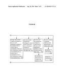 Device, system, and method for controllably reducing inflammatory mediators in a subject diagram and image