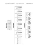 SIMULATION OF PATIENT DRAIN PHASE IN PERITONEAL DIALYSIS diagram and image