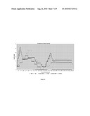 Computerized System for Blood Chemistry Monitoring diagram and image