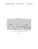 Computerized System for Blood Chemistry Monitoring diagram and image