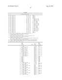 Computerized System for Blood Chemistry Monitoring diagram and image