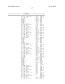 Computerized System for Blood Chemistry Monitoring diagram and image