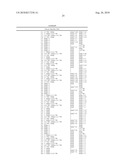 Computerized System for Blood Chemistry Monitoring diagram and image