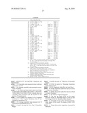 Computerized System for Blood Chemistry Monitoring diagram and image