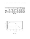 DEVICES AND METHODS FOR PERCUTANEOUS ENERGY DELIVERY diagram and image