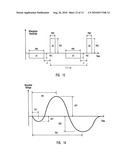 Systems for Monitoring a Patient s Neurological Disease State diagram and image