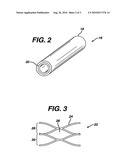 MEDICAL DEVICES diagram and image