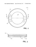 Intraocular lens diagram and image