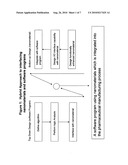 Manufacturing execution system (MES) and methods of monitoring glycol manufacturing processes utilizing functional nanomaterials diagram and image