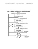 Manufacturing execution system (MES) and methods of monitoring glycol manufacturing processes utilizing functional nanomaterials diagram and image