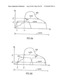 RAPID PRODUCTION APPARATUS diagram and image