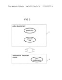 ENERGY USAGE CONTROL SYSTEM AND METHOD diagram and image