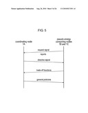 ENERGY USAGE CONTROL SYSTEM AND METHOD diagram and image