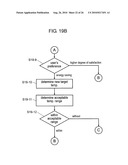 ENERGY USAGE CONTROL SYSTEM AND METHOD diagram and image