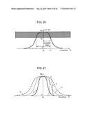 ENERGY USAGE CONTROL SYSTEM AND METHOD diagram and image