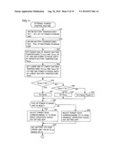 POWER SUPPLY SYSTEM, VEHICLE PROVIDED WITH THE SAME AND CONTROL METHOD OF POWER SUPPLY SYSTEM diagram and image