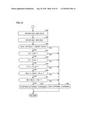 POWER SUPPLY SYSTEM, VEHICLE PROVIDED WITH THE SAME AND CONTROL METHOD OF POWER SUPPLY SYSTEM diagram and image