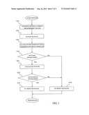 EXTERNALLY CHARGEABLE ELECTRIC/HYBRID VEHICLE diagram and image