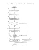 EXTERNALLY CHARGEABLE ELECTRIC/HYBRID VEHICLE diagram and image