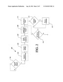 VEHICLE-BASED SYSTEM INTERFACE FOR PERSONAL NAVIGATION DEVICE diagram and image